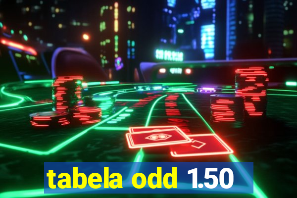 tabela odd 1.50